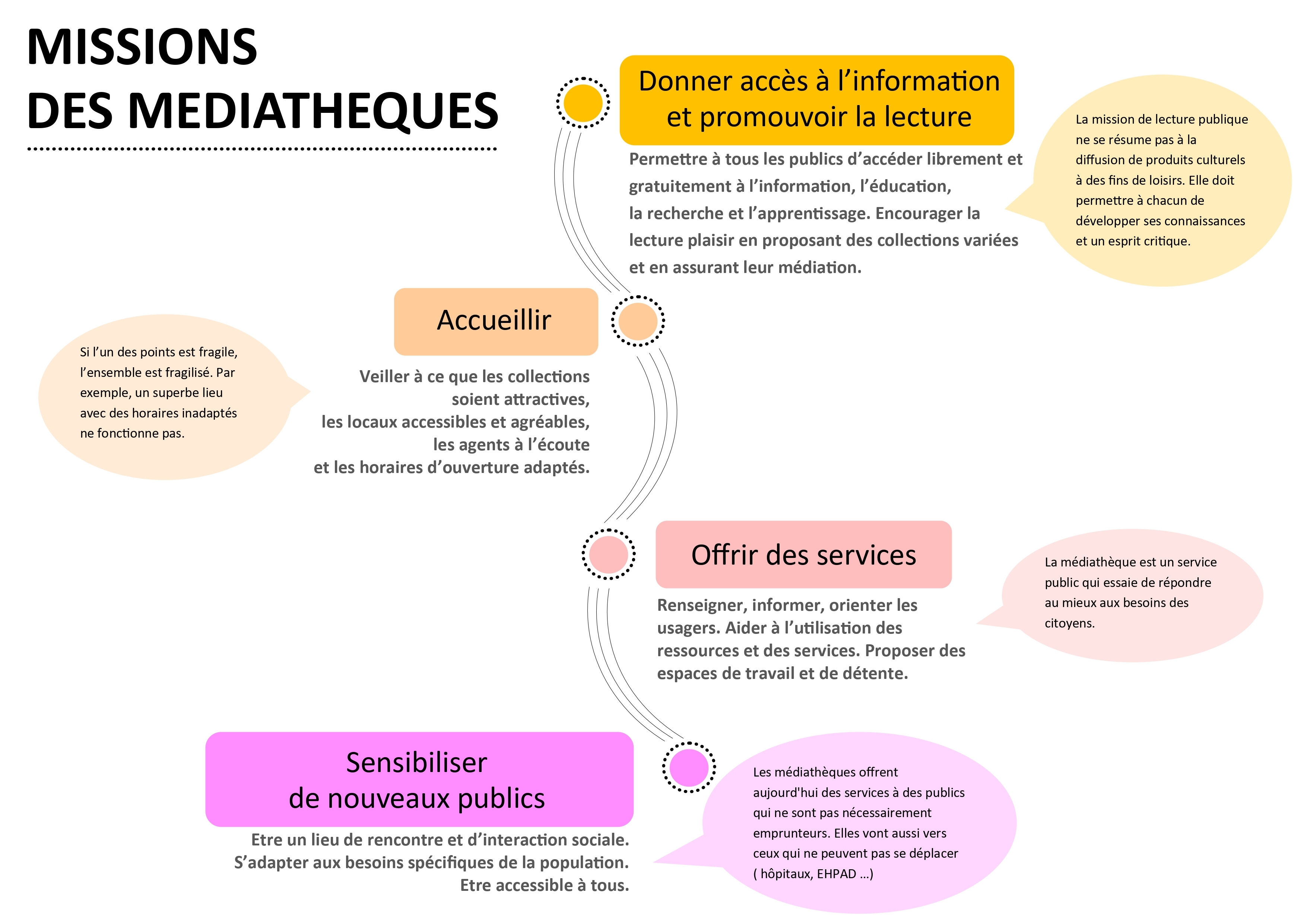 24_8_expomission_hd_Panneaux hall_page-0001