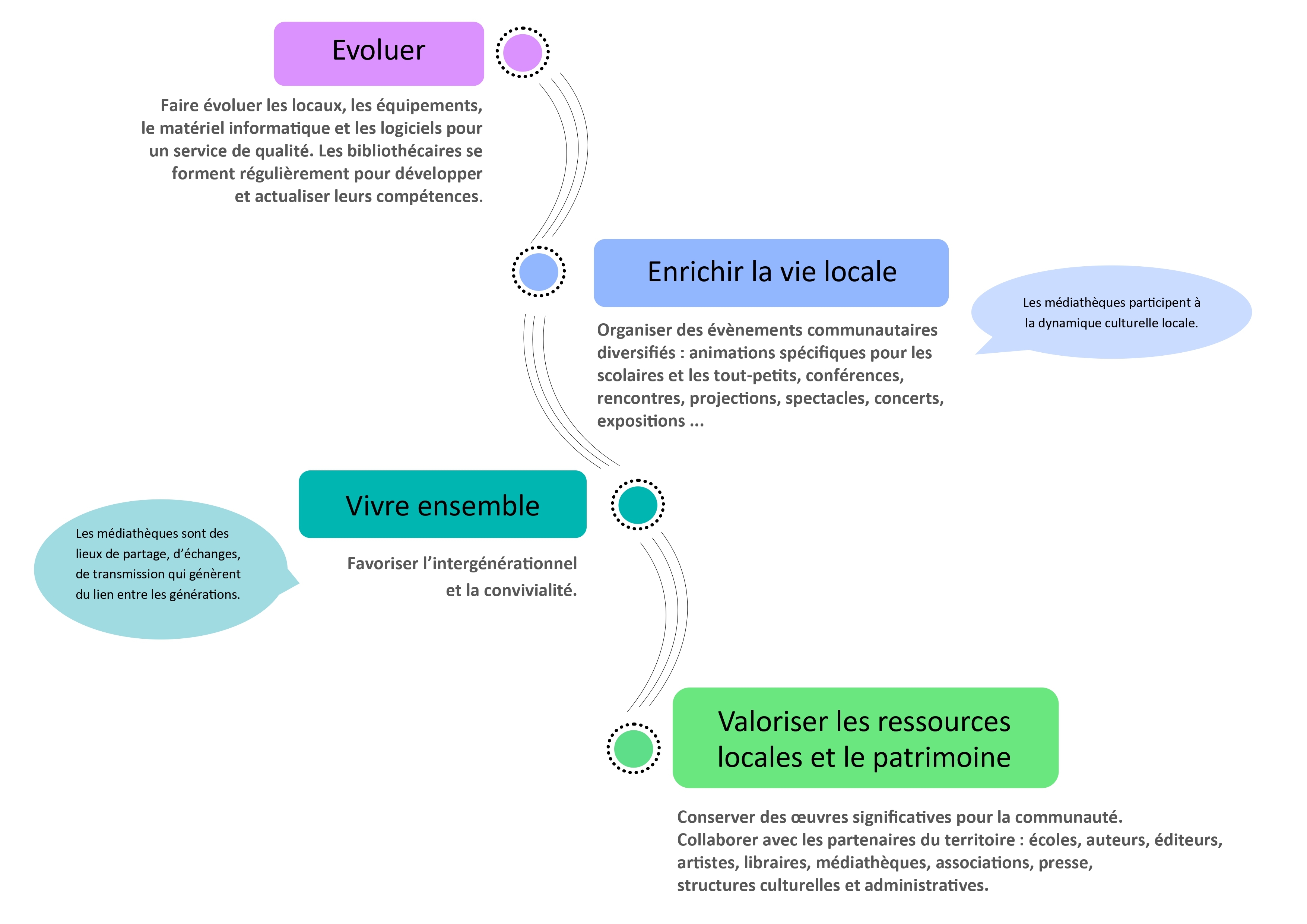 24_8_expomission_hd_Panneaux hall_page-0002