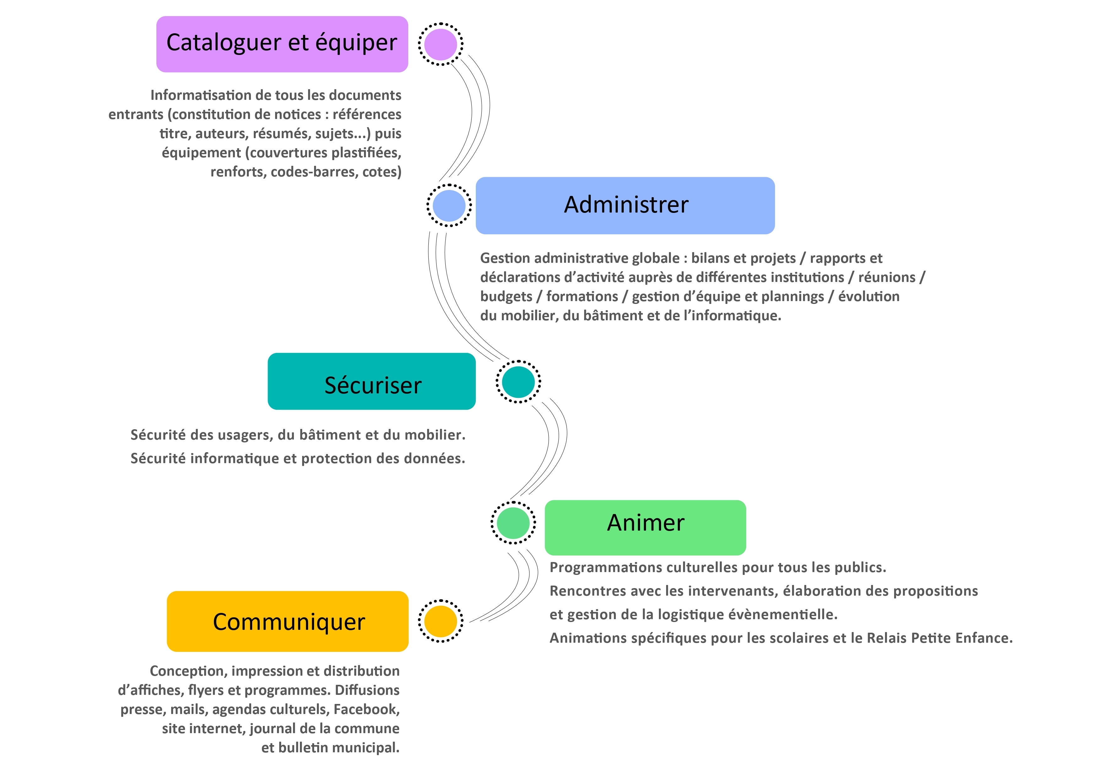 24_8_expomission_hd_Panneaux hall_page-0004