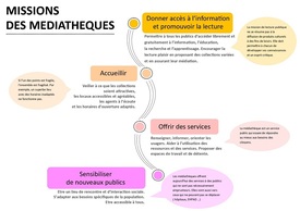 24_8_expomission_Panneaux hall_page-0001